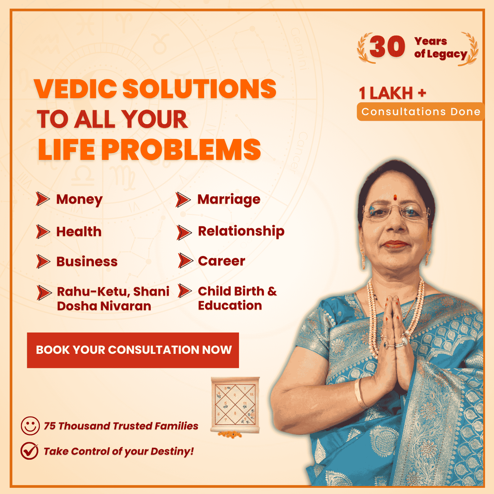 Best Astrologer in Pune for all your Life Problems